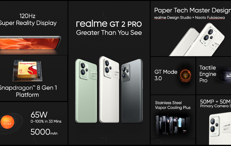realme GT 2 Pro este flagship-ul care oferă un display AMOLED la rezoluție 2K
