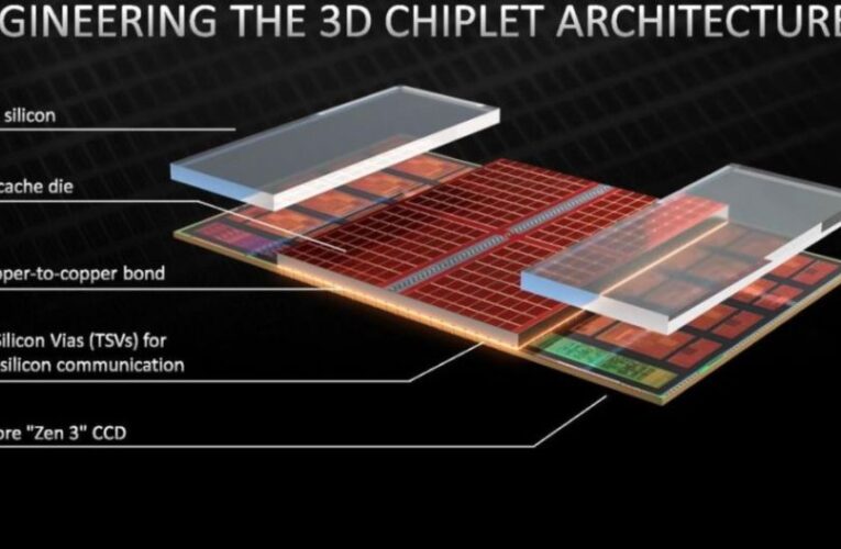 AMD explică de ce Ryzen 7 5800X3D nu este capabil de overclocking